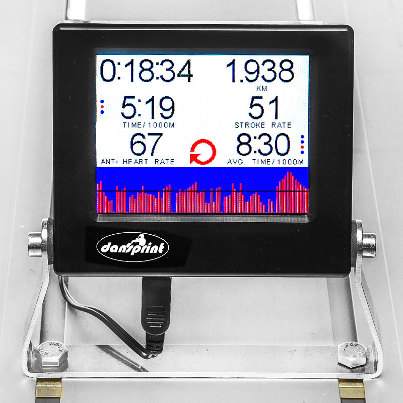Display for paddle machine