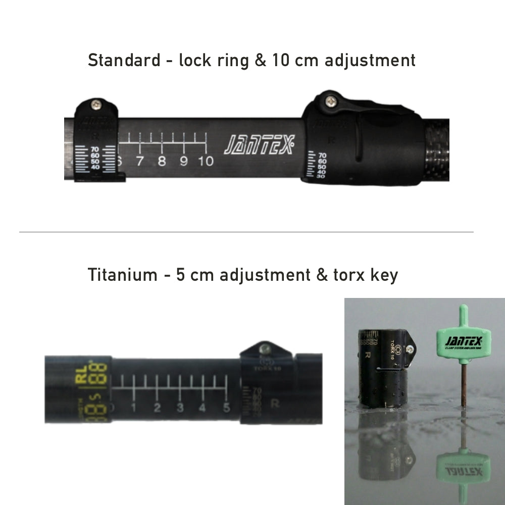 Jantex-Beta Riosurfski-sprint-wing-paddle-Dietz